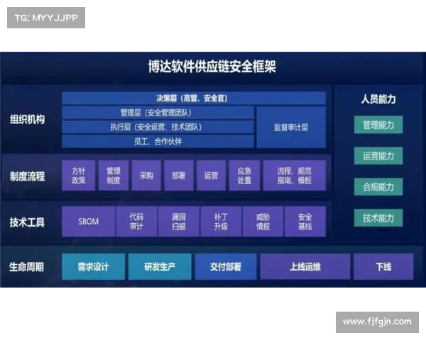 幸存的 Genesis Market 网站因怀疑而未能获得关注 媒体 幸存的 Genesis Market 网站因怀疑而未能获得关注 媒体
